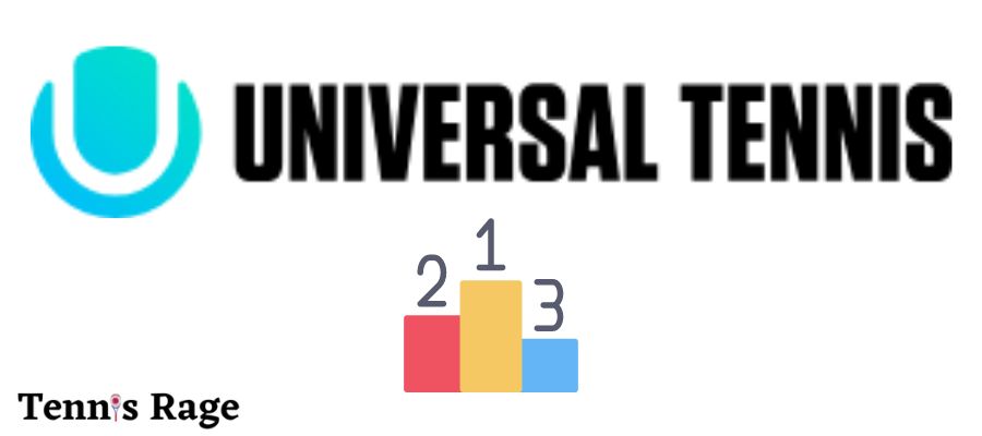Universal Tennis Rating System
